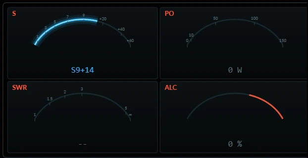 Analogue-style S, PO, SWR and ALC meters